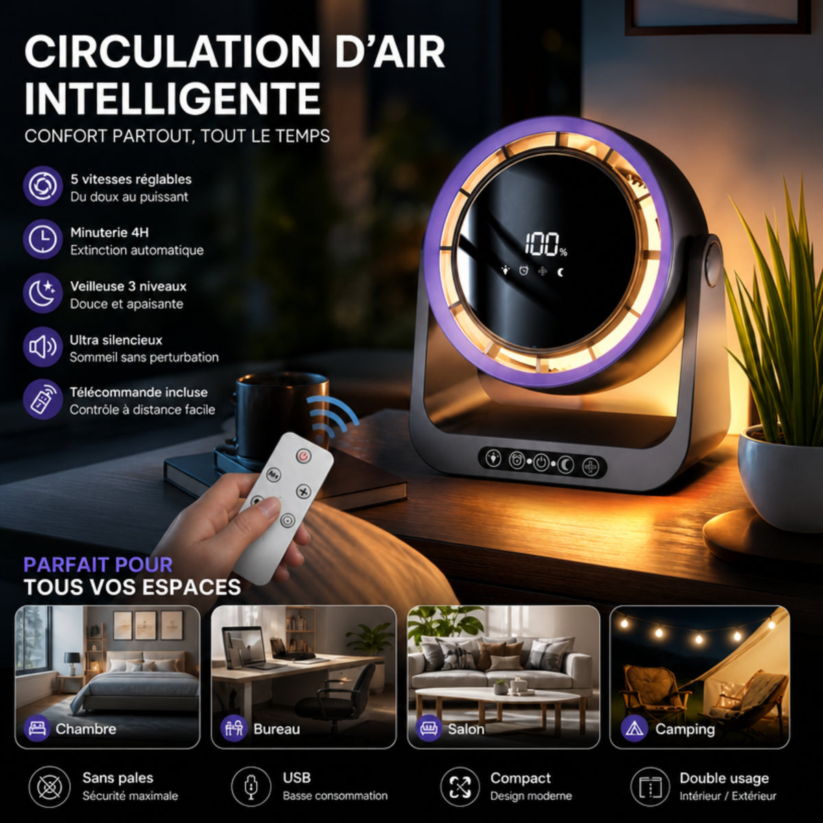 Ventilateur Nomade LED — Bureau & Famille, Veilleuse & Télécommande